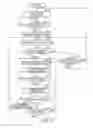 Fig. 04 - ELECTRONIC DEVICE