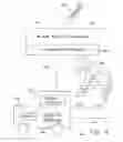 Fig. 07 - Direct methods for dense parking of autonomous vehicles