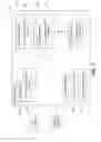 Fig. 02 - Secure power supply for an industrial control system