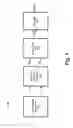 Fig. 02 - Digital switch-capacitor based bandgap reference and thermal sensor