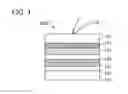 Fig. 02 - DISPLAY DEVICE