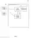 Fig. 02 - Controlling visualization of data by a dashboard widget