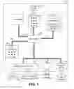 Fig. 02 - Extensible execution unit interface architecture with multiple decode logic and multiple execution units