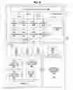 Fig. 08 - Extensible execution unit interface architecture with multiple decode logic and multiple execution units