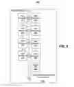 Fig. 09 - Extensible execution unit interface architecture with multiple decode logic and multiple execution units
