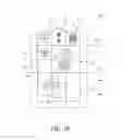 Fig. 07 - User interface design system