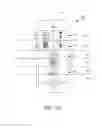 Fig. 08 - User interface design system