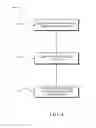 Fig. 09 - User interface design system