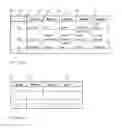 Fig. 02 - SEARCH ENGINE BUTTONS MATRIX INTERFACE