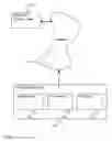 Fig. 02 - Grid-based user interface system