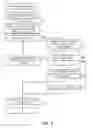 Fig. 07 - DATA PROCESSING METHOD AND DATA PROCESSING SERVER