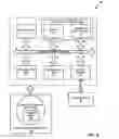 Fig. 07 - Detection and creation of appropriate row concept during automated model generation