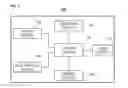Fig. 02 - Graphic user interface for a three dimensional board inspection apparatus