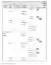 Fig. 08 - Methods of Selection, Reporting and Analysis of Genetic Markers Using Broad-Based Genetic Profiling Applications