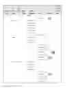 Fig. 09 - Methods of Selection, Reporting and Analysis of Genetic Markers Using Broad-Based Genetic Profiling Applications