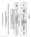 Fig. 09 - MOLECULAR PROFILING OF TUMORS