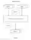 Fig. 02 - METHOD AND SYSTEM FOR AGGREGATING HEALTH RECORDS