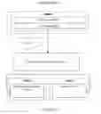 Fig. 07 - METHOD AND SYSTEM FOR AGGREGATING HEALTH RECORDS