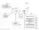 Fig. 01 - SYSTEMS AND METHODS FOR PALLIATIVE CARE