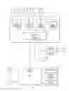 Fig. 02 - System for electronically administering health services