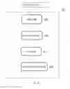 Fig. 07 - SYSTEMS AND METHODS FOR AN INTERACTIVE ASSESSMENT AND DISPLAY OF DRUG TOXICITY RISKS