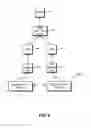 Fig. 09 - Digital Rights Management Engine Systems and Methods