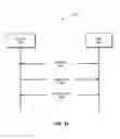 Fig. 35 - Digital Rights Management Engine Systems and Methods