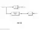 Fig. 45 - Digital Rights Management Engine Systems and Methods