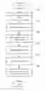 Fig. 01 - Managing transmission and storage of sensitive data