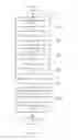 Fig. 09 - Managing transmission and storage of sensitive data