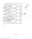 Fig. 06 - Method And System For Facial And Object Recognition Using Metadata Heuristic Search