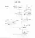 Fig. 08 - Biometric notification system
