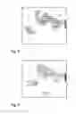 Fig. 04 - Method for analyzing the distribution of objects in free queues