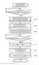 Fig. 01 - Image forming apparatus and method for performing preparation operations prior to image data receipt