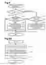 Fig. 07 - Image forming apparatus and method for performing preparation operations prior to image data receipt