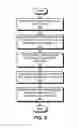 Fig. 04 - Methods and systems for determining probabilities of occurrence for events and determining anomalous events