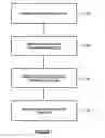 Fig. 02 - MULTIPLE DEVICE CORRELATION