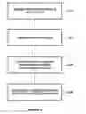 Fig. 05 - MULTIPLE DEVICE CORRELATION
