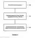 Fig. 06 - MULTIPLE DEVICE CORRELATION