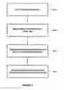Fig. 08 - MULTIPLE DEVICE CORRELATION