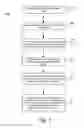 Fig. 04 - Intelligent searching of electronically stored information