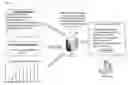 Fig. 01 - End-to end project management