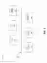 Fig. 04 - End-to end project management