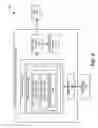 Fig. 03 - Template containers for business process management