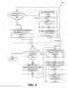 Fig. 06 - Template containers for business process management