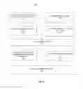 Fig. 07 - SERVICE PROVIDER EMERGING IMPACT AND PROBABILITY ASSESSMENT SYSTEM