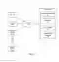 Fig. 02 - SYSTEMS AND METHODS FOR CAPTURING AND ACTING ON WORKER ELECTRONIC DEVICE ACTIVITY