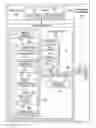 Fig. 01 - Task Management System