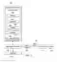 Fig. 04 - Task Management System