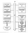 Fig. 01 - Master case tracking mesh for data transmission in highly shielded environment
